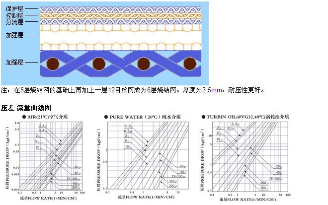 真空上料機(jī)呼吸器_http://m.hbxq.com.cn_產(chǎn)品中心_第3張